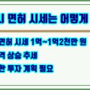 영호상사