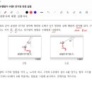 24년 2학기 물리학2 수행평가 (1) - 전기장 측정 실험 이미지