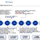 23-05-24 (수) 주요공시와 보고서 정리