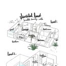 플랜티풀랜드 이미지