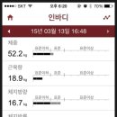 장미단식 이미지