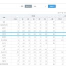 프라자여관 이미지