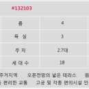 광화문공인중개사사무소 이미지