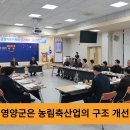 영양군청 오도창군수 농업‧농촌 및 식품산업 정책심의회 개최 이미지