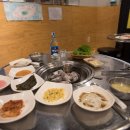 흑사돈