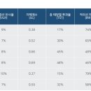 후퍼옵틱 이미지