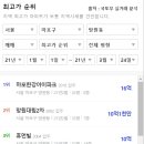 시영아파트-좌 이미지