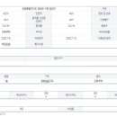서림공인중개사사무소 이미지