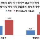 현대테크윈 이미지
