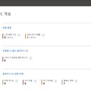 365 PC 티스토리
