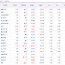 중앙디자인 - 제주시 연화남길 26-1 | 중앙디자인