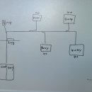 OK당구장 이미지