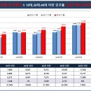 구봉분식 이미지