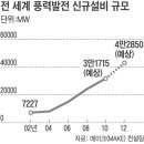 평산기업