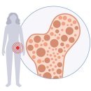 유향약국 이미지