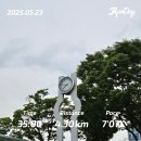 (주)아리수인터넷 | 250523_대출연장빠꾸_중기청대출연장/점심우된장/SQL/샐러드