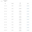 그린비치팬션 이미지