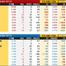 모음 - 춘천시 김유정로 1840 | 모음