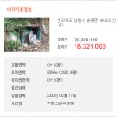 송내리 마을진입로 17 | 전라북도 남원시 송동면 송내리 산141 임야 를 소개해 드립니다.