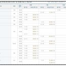 신방화부동산공인중개사사무소 이미지