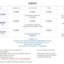 홍천강 둔치 이미지