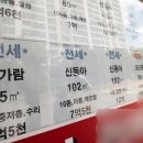 용산부동산공인중개사사무소 이미지