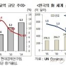 세종교역 이미지