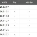 더샵센트럴시티 이미지