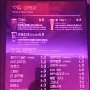 비어스토리(BEER STORY)