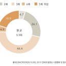 대한종합광고 이미지