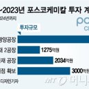 지에스(GS)케미칼