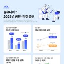 (주)유니버스 항공 이미지