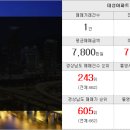 진남 공인중개사사무소 이미지