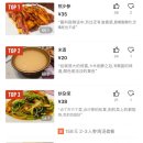 송림각식당
