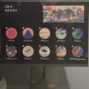 십장생도 속에 담긴 장수와 조화의 철학 (시간을 초월한 길상의 그림)