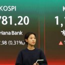 롯데쇼핑(주) 이미지