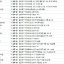 경희우정한의원 이미지