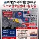은행점현대자동차 | "영끌해서 위례 샀더니 대박" 블라인드 뒤흔든 현대차 직원 글의 소름 돋는 내막