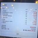마포화로상회 모래내시장소갈비 만수역돼지갈비 모래내시장돼지갈비 만수역소갈비 구월동돼지갈비