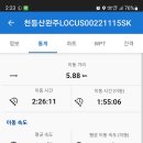샘물가든