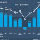 제철판다