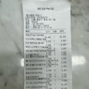 세실약국