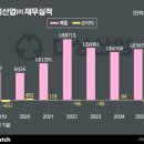 한일가스산업(주) 이미지