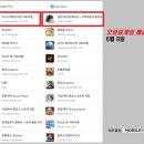 넘버1