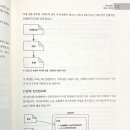 디자인JS - 수원시 영통구 매탄로 194 | 디자인JS