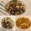 그라지오 | 베네치아 본섬 맛집 카돌핀(Ristorante Ca’ Dolfin) 가격/ 추천메뉴/ 상술조심