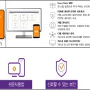 다온플래닛 이미지