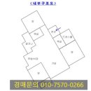 양주옥정신도시 대방노블랜드 더 시그니처 이미지