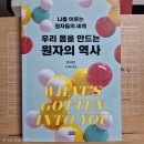 [댄 레빗] 우리 몸을 만드는 원자의 역사 이미지