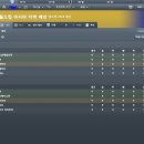 fm 2026월드컵아시아 최종예선 엄청 빡실듯 ㅋㅋㅋㅋㅋㅋ 이미지
